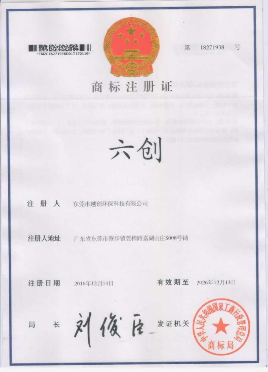 六創(chuàng)品牌