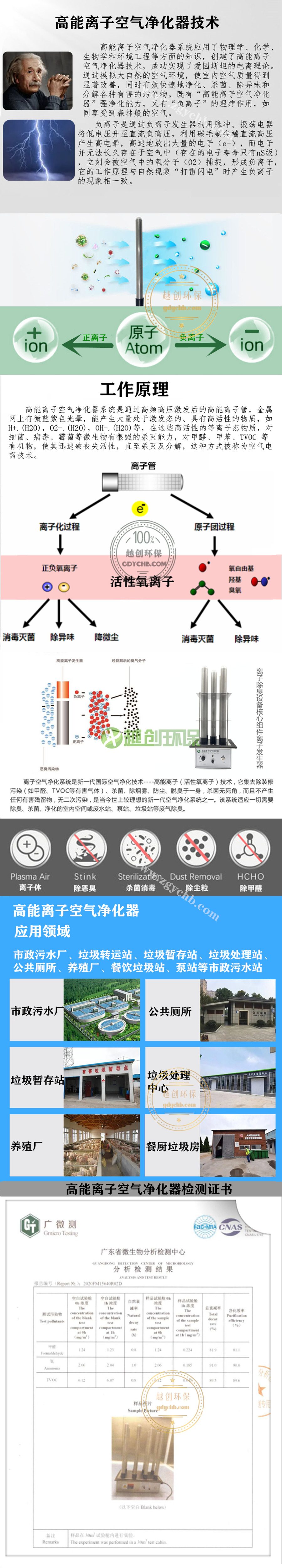 離子除臭設(shè)備