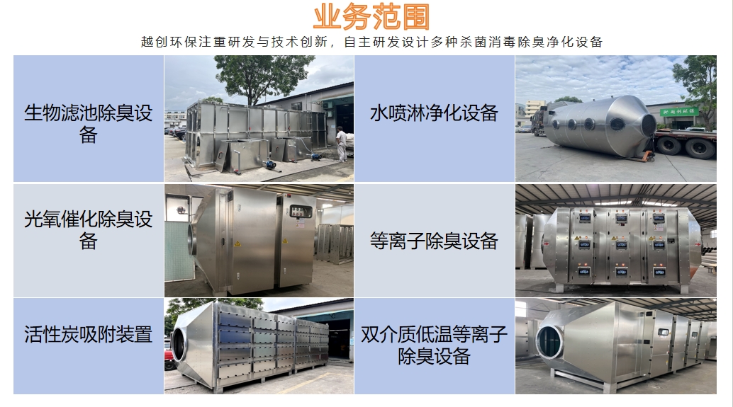 廣東越創(chuàng)環(huán)?？萍加邢薰?></p><p style=